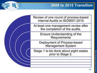 ISO 9001:2015 Revision Overview: part 3