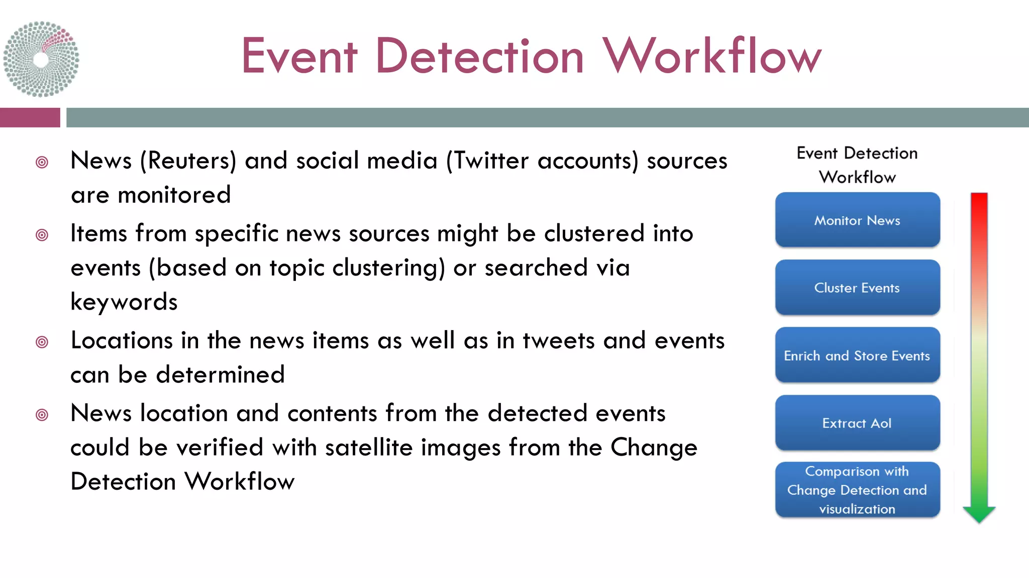Event Detection Workflow
 News (Reuters) and social media (Twitter accounts) sources
are monitored
 Items from specific news sources might be clustered into
events (based on topic clustering) or searched via
keywords
 Locations in the news items as well as in tweets and events
can be determined
 News location and contents from the detected events
could be verified with satellite images from the Change
Detection Workflow
 