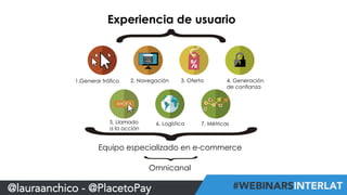 Experiencia de usuario 
1.Generar tráfico 2. Navegación 3. Oferta 4. Generación 
Equipo especializado en e-commerce 
@lauraanchico - @PlacetoPay 
de confianza 
5. Llamado 
a la acción 
6. Logística 7. Métricas 
Omnicanal 
 