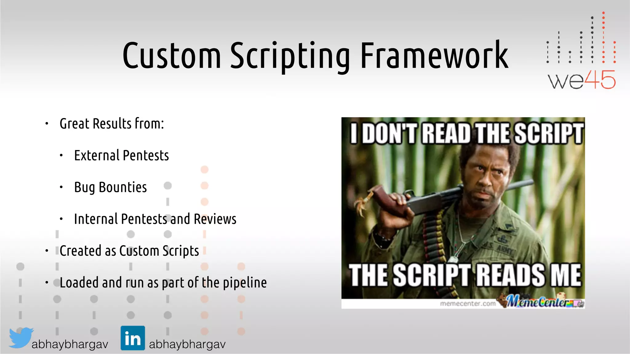 abhaybhargav abhaybhargav
Custom Scripting Framework
• Great Results from:
• External Pentests
• Bug Bounties
• Internal Pentests and Reviews
• Created as Custom Scripts
• Loaded and run as part of the pipeline
 