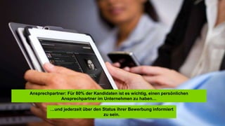 Ansprechpartner: Für 80% der Kandidaten ist es wichtig, einen
persönlichen Ansprechpartner im Unternehmen zu haben…
Ansprechpartner: Für 80% der Kandidaten ist es wichtig, einen persönlichen
Ansprechpartner im Unternehmen zu haben…
…und jederzeit über den Status ihrer Bewerbung informiert
zu sein.
 