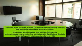 Fast immer gehen ein positiv erlebtes Verhalten der Unternehmensvertreter und
eine positive Candidate Experience Hand in Hand.
Untermauert wird dies davon, dass positives Auftreten der
Unternehmensvertreter und eine final positiv beurteilte CandEx in der Studie in
hohem Maße positiv miteinander korrelieren (r = .79)
 