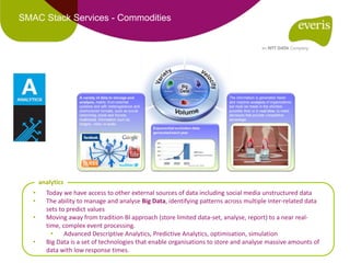 • Today we have access to other external sources of data including social media unstructured data
• The ability to manage and analyse Big Data, identifying patterns across multiple inter-related data
sets to predict values
• Moving away from tradition BI approach (store limited data-set, analyse, report) to a near real-
time, complex event processing.
• Advanced Descriptive Analytics, Predictive Analytics, optimisation, simulation
• Big Data is a set of technologies that enable organisations to store and analyse massive amounts of
data with low response times.
analytics
SMAC Stack Services - Commodities
 