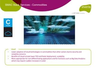 • Lower adoption of cloud technologies in commodities than other sectors due to security and
reliability concerns
• Benefits of cloud include lower TCO and faster deployment, scalability
• More appropriate for non-differentiating applications and for functions such as Big Data Analytics
which may require sudden increases in scale/
cloud
SMAC Stack Services - Commodities
 