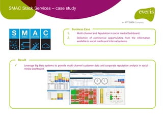 1. Multi-channel and Reputation in social media Dashboard.
2. Detection of commercial opportunities from the information
available in social media and internal systems.
Business Case
 Leverage Big Data systems to provide multi-channel customer data and corporate reputation analysis in social
media Dashboard.
Result
SMAC Stack Services – case study
 