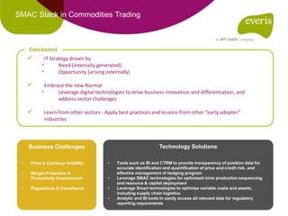 SMAC Stack in Commodities Trading
Conclusions
 IT Strategy driven by
• Need (internally generated)
• Opportunity (arising externally)
 Embrace the new Normal
• Leverage digital technologies to drive business innovation and differentiation, and
address sector challenges
 Learn from other sectors - Apply best practices and lessons from other “early adopter”
industries
Technology Solutions
• Tools such as BI and CTRM to provide transparency of position data for
accurate identification and quantification of price and credit risk, and
effective management of hedging program
• Leverage SMAC technologies for optimised mine production sequencing
and resource & capital deployment
• Leverage Smart technologies to optimise variable costs and assets,
including supply chain logistics
• Analytic and BI tools to easily access all relevant data for regulatory
reporting requirements
Business Challenges
• Price & Currency Volatility
• Margin Protection &
Productivity Improvement
• Regulations & Compliance
 