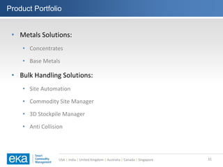 USA | India | United Kingdom | Australia | Canada | Singapore
Product Portfolio
31
• Metals Solutions:
• Concentrates
• Base Metals
• Bulk Handling Solutions:
• Site Automation
• Commodity Site Manager
• 3D Stockpile Manager
• Anti Collision
 