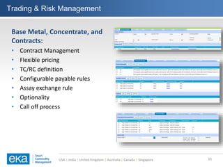 USA | India | United Kingdom | Australia | Canada | Singapore
Trading & Risk Management
33
Base Metal, Concentrate, and
Contracts:
• Contract Management
• Flexible pricing
• TC/RC definition
• Configurable payable rules
• Assay exchange rule
• Optionality
• Call off process
 