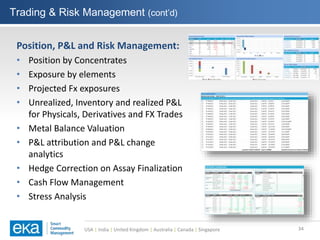 USA | India | United Kingdom | Australia | Canada | Singapore
Trading & Risk Management (cont’d)
34
Position, P&L and Risk Management:
• Position by Concentrates
• Exposure by elements
• Projected Fx exposures
• Unrealized, Inventory and realized P&L
for Physicals, Derivatives and FX Trades
• Metal Balance Valuation
• P&L attribution and P&L change
analytics
• Hedge Correction on Assay Finalization
• Cash Flow Management
• Stress Analysis
 