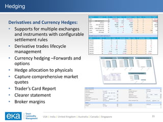 USA | India | United Kingdom | Australia | Canada | Singapore
Hedging
35
Derivatives and Currency Hedges:
• Supports for multiple exchanges
and instruments with configurable
settlement rules
• Derivative trades lifecycle
management
• Currency hedging –Forwards and
options
• Hedge allocation to physicals
• Capture comprehensive market
quotes
• Trader’s Card Report
• Clearer statement
• Broker margins
 