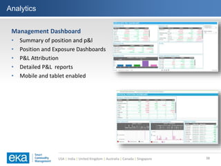 USA | India | United Kingdom | Australia | Canada | Singapore
Analytics
38
Management Dashboard
• Summary of position and p&l
• Position and Exposure Dashboards
• P&L Attribution
• Detailed P&L reports
• Mobile and tablet enabled
 