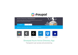 Showpad Web App!
Single Sign-On with Azure AD!
 