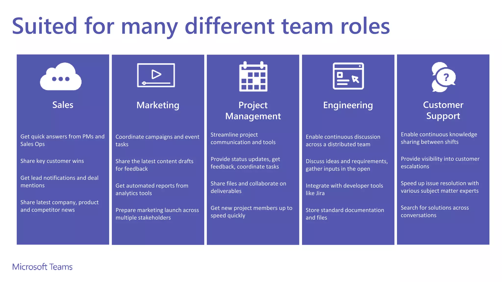 Suited for many different team roles
 