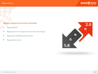Magento’s Migration Process doesnot Includes
 MigratingMedia
 MigratingStoreFront Design(CssFiles,JsFiles, StaticImages)
 MigratingACL (API Rolesand Permission)
 MigratingAdminUsers
MigrationProcess
© 2016 KNOWARTHTechnologiesPvt. Ltd.
 