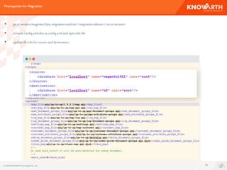 Prerequisitefor Migration
19
 gotovendor/magento/data-migration-tool/etc/<migrationedition>/<ceorversion>
 renameconfig.xml.disttoconfig.xmlandopenthefile
 updatedbinfoforsourceanddestination
© 2016 KNOWARTHTechnologiesPvt. Ltd.
 