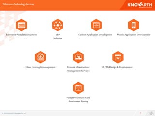 OthercoreTechnology Services
7
Custom ApplicationDevelopment
Cloud Hosting& management RemoteInfrastructure
ManagementServices
EnterprisePortalDevelopment ERP
Solution
UI / UX Design& Development
PortalPerformanceand
Assessment Tuning
Mobile ApplicationDevelopment
© 2016 KNOWARTHTechnologiesPvt. Ltd.
 