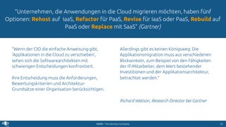 Migration von Applikationen in die Cloud
