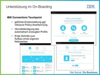 IBM Connections Touchpoint

geführte Erstanmeldung ggf.
inklusive Policy-Anerkennung
Vervollständigung des
automatisch erzeugten Profils

Erste Schritte zum
Aufbau eines eigenen
Netzwerkes

 