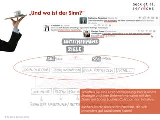 „Und wo ist der Sinn?“

Schaffen Sie eine klare Verknüpfung Ihrer Business
Strategie und Ihrer Unternehmensziele mit den
Zielen der Social Business Collaboration Initiative.
Suchen Sie die relevanten Prozesse, die sich
besonders gut sozialisieren lassen!
© Beck et al. Services GmbH

 
