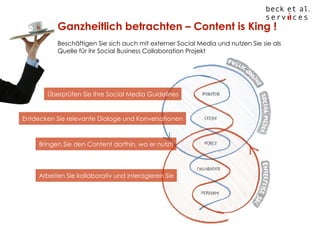 Ganzheitlich betrachten – Content is King !
Beschäftigen Sie sich auch mit externer Social Media und nutzen Sie sie als
Quelle für ihr Social Business Collaboration Projekt

Überprüfen Sie Ihre Social Media Guidelines

Entdecken Sie relevante Dialoge und Konversationen

Bringen Sie den Content dorthin, wo er nutzt!

Arbeiten Sie kollaborativ und interagieren Sie

© Beck et al. Services GmbH

 