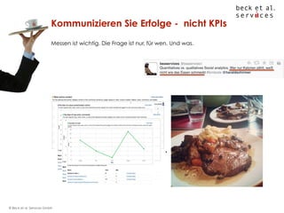 Kommunizieren Sie Erfolge - nicht KPIs
Messen ist wichtig. Die Frage ist nur, für wen. Und was.

© Beck et al. Services GmbH

 