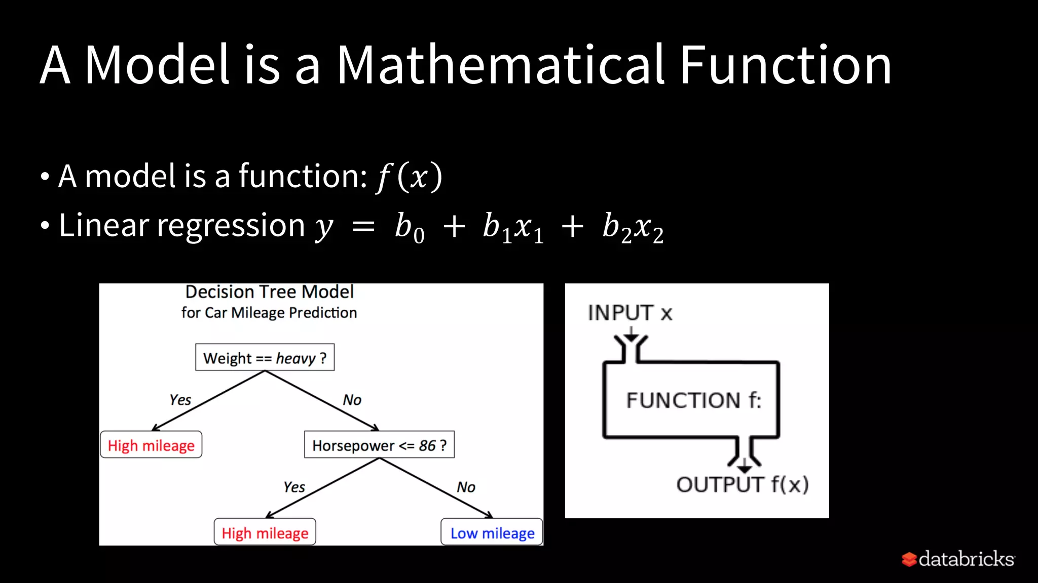A Model is a Mathematical Function
• A model is a function: 𝑓 𝑥
• Linear regression 𝑦	 = 	𝑏0	 + 	𝑏1 𝑥1	 + 	𝑏2 𝑥2
 