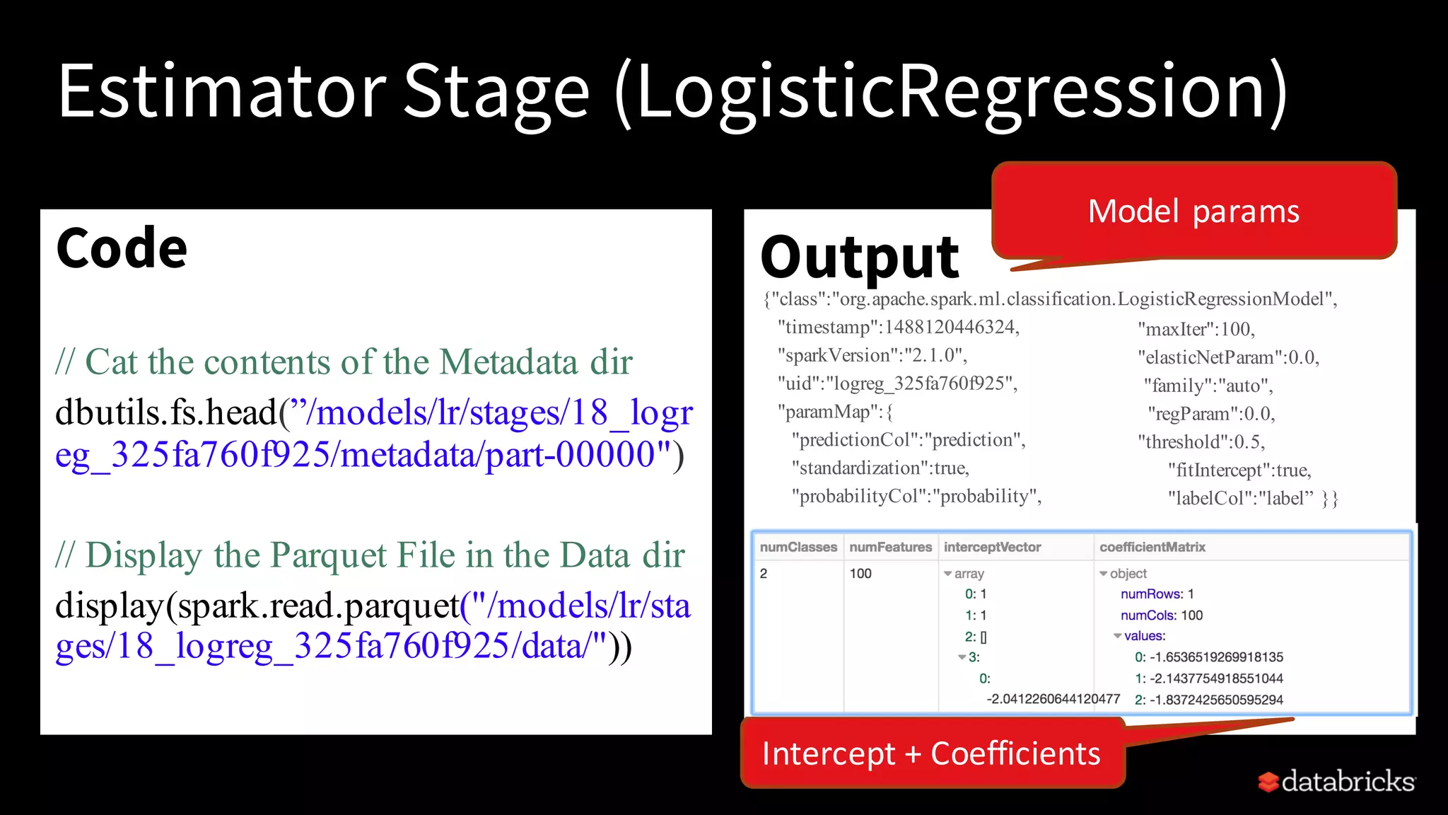Estimator Stage (LogisticRegression)
Code
// Cat the contents of the Metadata dir
dbutils.fs.head(”/models/lr/stages/18_logr
eg_325fa760f925/metadata/part-00000")
// Display the Parquet File in the Data dir
display(spark.read.parquet("/models/lr/sta
ges/18_logreg_325fa760f925/data/"))
Output
Model	params
Intercept	+	Coefficients
{"class":"org.apache.spark.ml.classification.LogisticRegressionModel",
"timestamp":1488120446324,
"sparkVersion":"2.1.0",
"uid":"logreg_325fa760f925",
"paramMap":{
"predictionCol":"prediction",
"standardization":true,
"probabilityCol":"probability",
"maxIter":100,
"elasticNetParam":0.0,
"family":"auto",
"regParam":0.0,
"threshold":0.5,
"fitIntercept":true,
"labelCol":"label” }}
 
