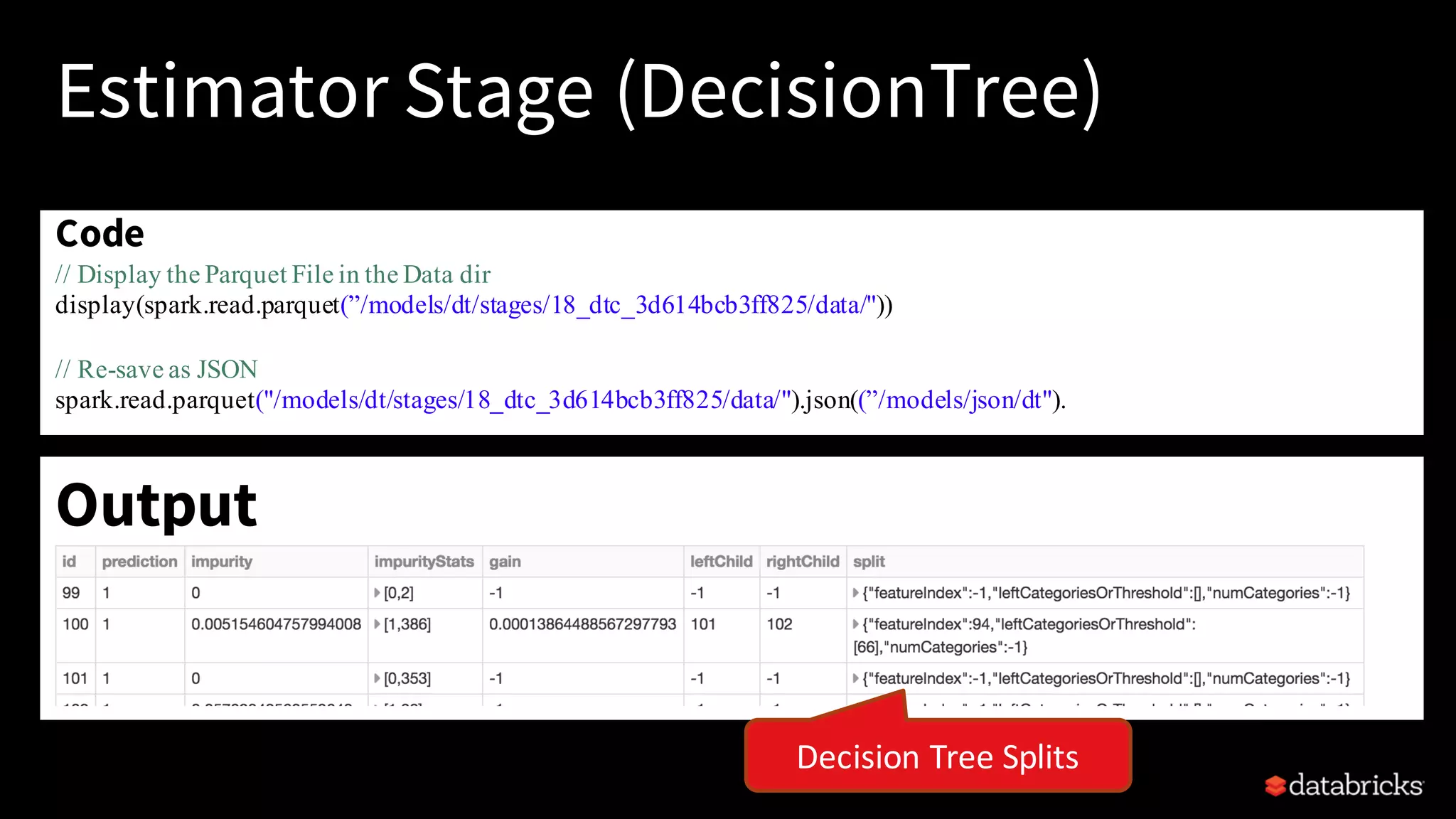 Output
Decision	Tree	Splits
Estimator Stage (DecisionTree)
Code
// Display the Parquet File in the Data dir
display(spark.read.parquet(”/models/dt/stages/18_dtc_3d614bcb3ff825/data/"))
// Re-save as JSON
spark.read.parquet("/models/dt/stages/18_dtc_3d614bcb3ff825/data/").json((”/models/json/dt").
 
