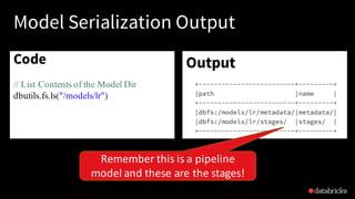 Model Serialization Output
Code
// List Contents of the Model Dir
dbutils.fs.ls("/models/lr")
•
Output
Remember	this	is	a	...