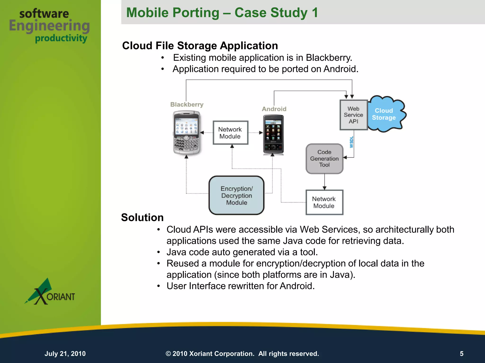 Mobile Porting – Case Study 1
                 Mobile Porting – Examples

                Cloud File Storage Application
                       • Existing mobile application is in Blackberry.
                       • Application required to be ported on Android.




                Solution
                      • Cloud APIs were accessible via Web Services, so architecturally both
                        applications used the same Java code for retrieving data.
                      • Java code auto generated via a tool.
                      • Reused a module for encryption/decryption of local data in the
                        application (since both platforms are in Java).
                      • User Interface rewritten for Android.




July 21, 2010              © 2010 Xoriant Corporation. All rights reserved.                    5
 