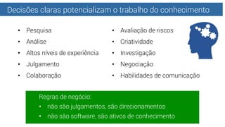 Decisões claras potencializam o trabalho do conhecimento
Regras de negócio:
•  não são julgamentos, são direcionamentos
•  não são software, são ativos de conhecimento
•  Pesquisa
•  Análise
•  Altos níveis de experiência
•  Julgamento
•  Colaboração
•  Avaliação de riscos
•  Criatividade
•  Investigação
•  Negociação
•  Habilidades de comunicação
 