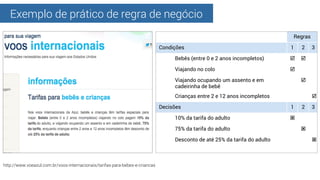 Regras
Condições 1 2 3
Bebês (entre 0 e 2 anos incompletos) þ þ
Viajando no colo þ
Viajando ocupando um assento e em
ca...