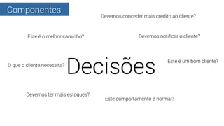 Componentes
Decisões
Este é o melhor caminho?
Este é um bom cliente?
Devemos notiﬁcar o cliente?
Este comportamento é normal?
Devemos ter mais estoques?
O que o cliente necessita?
Devemos conceder mais crédito ao cliente?
 
