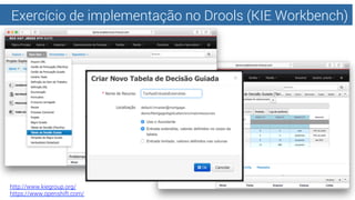 Exercício de implementação no Drools (KIE Workbench)
http://www.kiegroup.org/
https://www.openshift.com/
 