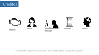 Créditos
Icons from the Noun Project are licensed under Creative Commons Attribution (CC BY 3.0) - https://thenounproject.com
 