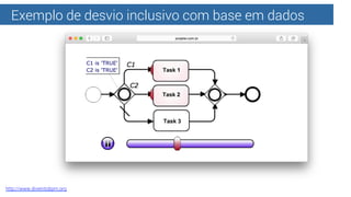 Exemplo de desvio inclusivo com base em dados
http://www.diveintobpm.org
 