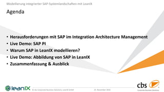 © cbs Corporate Business Solutions, LeanIX GmbH 25. November 2016
Agenda
• Herausforderungen mit SAP im Integration Architecture Management
• Live Demo: SAP PI
• Warum SAP in LeanIX modellieren?
• Live Demo: Abbildung von SAP in LeanIX
• Zusammenfassung & Ausblick
Modellierung integrierter SAP-Systemlandschaften mit LeanIX
 