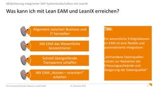 © cbs Corporate Business Solutions, LeanIX GmbH 925. November 2016
Was kann ich mit Lean EAM und LeanIX erreichen?
Modellierung integrierter SAP-Systemlandschaften mit LeanIX
Alignment zwischen Business und
IT herstellen
Mit EAM das Wesentliche
konzentrieren
Schnell übergreifende
Transparenz schaffen
Mit EAM „Nutzen – orientiert“
arbeiten
Tipp:
Ein wesentliche Erfolgsfaktoren
im EAM ist eine flexible und
automatisierte Integration:
„Vorhandene Datenquellen
nutzen zur Reduktion der
Erfassungsaufwände und
Steigerung der Datenqualität“
 