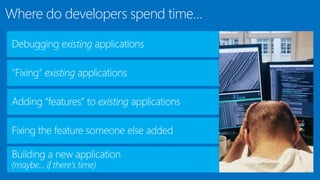 Where do developers spend time…
 