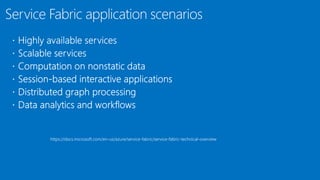 https://docs.microsoft.com/en-us/azure/service-fabric/service-fabric-technical-overview
 