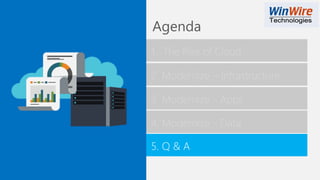 Agenda
2. Modernize – Infrastructure
3. Modernize - Apps
1. The Rise of Cloud
4. Modernize - Data
5. Q & A
 