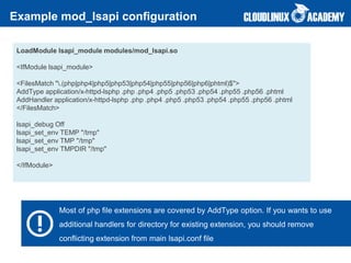 Supercharging your PHP pages with mod_lsapi in CloudLinux OS | PPTX