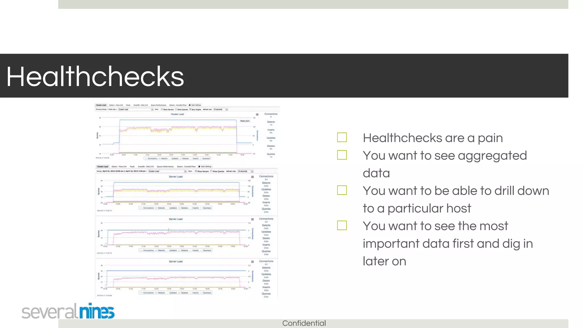 Confidential
Healthchecks
☐ Healthchecks are a pain
☐ You want to see aggregated
data
☐ You want to be able to drill down
to a particular host
☐ You want to see the most
important data first and dig in
later on
 