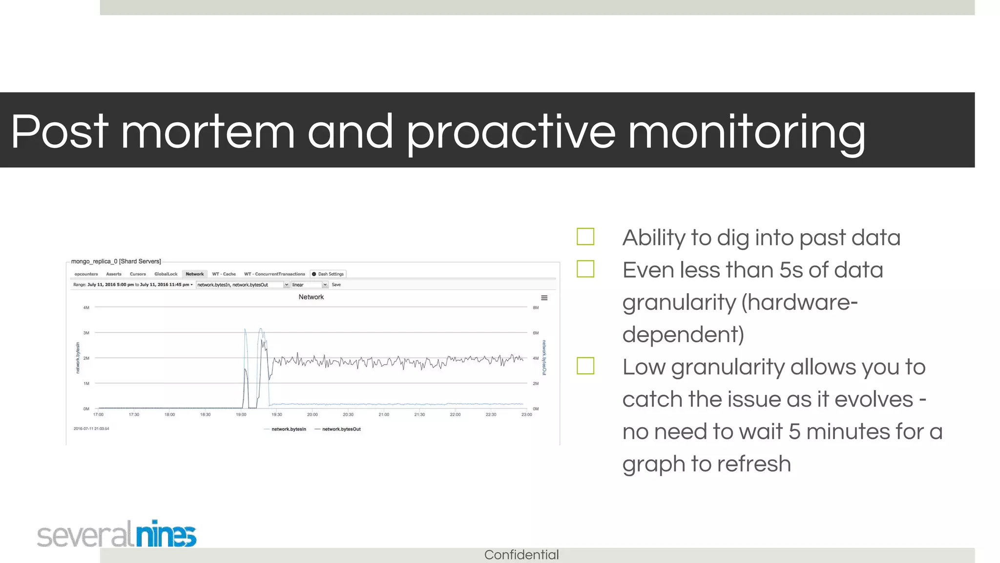 Confidential
Post mortem and proactive monitoring
☐ Ability to dig into past data
☐ Even less than 5s of data
granularity (hardware-
dependent)
☐ Low granularity allows you to
catch the issue as it evolves -
no need to wait 5 minutes for a
graph to refresh
 