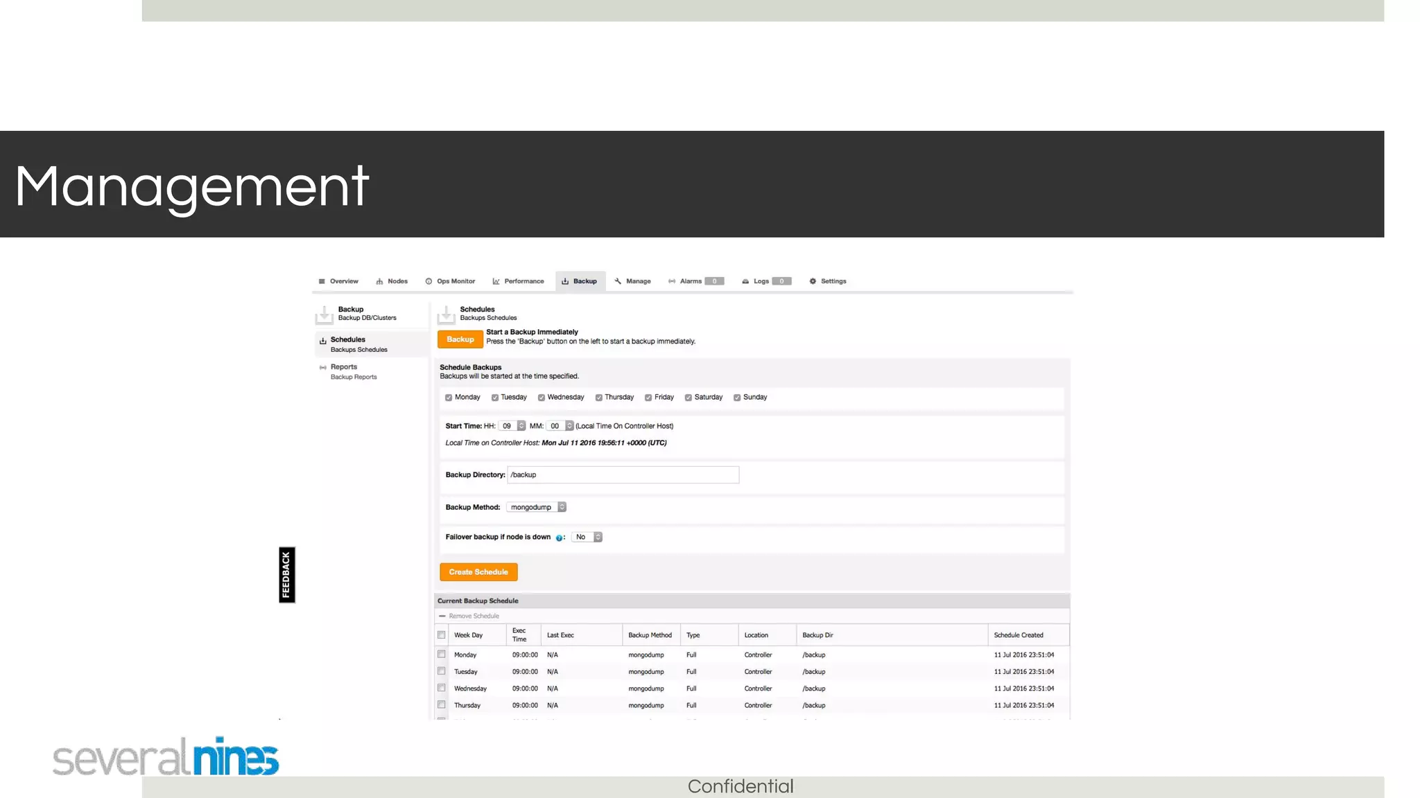 Confidential
Management
 