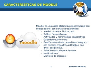CARACTERISTICAS DE MOODLE
www.ussvirtual.edu.pe3
Moodle, es una sólida plataforma de aprendizaje con
código abierto, con ciertas características:
- Interfaz moderna, fácil de usar
- Tablero Personalizable
- Actividades y herramientas colaborativas
- Calendario todo en uno
- Gestión conveniente de archivos, integrado
con diversos repositorios (Dropbox, one
drive, google drive.
- Editor de texto simple e intuitivo.
- Notificaciones
- Monitorio de progreso.
 
