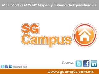 MoProSoft vs MPS.BR: Mapeo y Sistema de Equivalencias




                                 Síguenos
      lorenzo_kila

                         www.sgcampus.com.mx
 