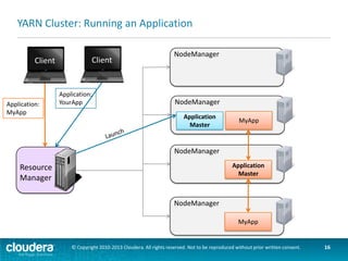 YARN Cluster: Running an Application
Client

Client

NodeManager
YourApp

Application:
MyApp

Application:
YourApp

NodeManager
Application
Master

MyApp

NodeManager

Resource
Manager

YourApp

Application
Master

NodeManager
MyApp

© Copyright 2010-2013 Cloudera. All rights reserved. Not to be reproduced without prior written consent.

16

 