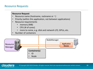 Launch Container

Container Launch Context
• Container ID
• Commands (to start application)
• Environment (configuration)
• Local Resources (e.g. application
binary, HDFS files)

NodeManager
MyApp

NodeManager
Application
Master

© Copyright 2010-2013 Cloudera. All rights reserved. Not to be reproduced without prior written consent.

22

 
