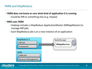 Running a MapReduce Application in MRv2
NodeManager

DataNode

NodeManager

DataNode

MR Job
History
Server

NodeManager

DataNode

Name
Node(s)

NodeManager

DataNode

Resource
Manager

© Copyright 2010-2013 Cloudera. All rights reserved. Not to be reproduced without prior written consent.

26

 